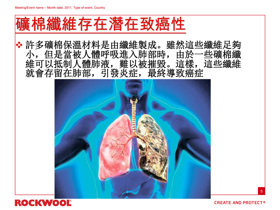 洛科威岩棉ROCKWOOL