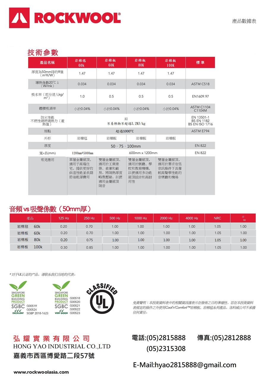 洛科威岩棉ROCKWOOL